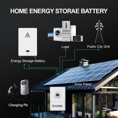 Phòng sạc điện lưới lai Lifepo4 Home pin 48V 200ah 10Kwh 51.2v 300ah pin lithium ion với WIFI