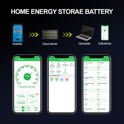 Phòng sạc điện lưới lai Lifepo4 Home pin 48V 200ah 10Kwh 51.2v 300ah pin lithium ion với WIFI