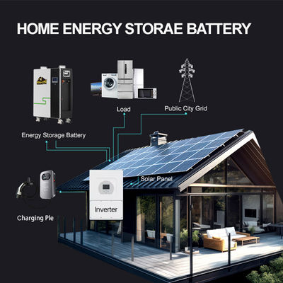 48V 51.2V LiFePO4 Bộ pin 200Ah 300Ah 400Ah 15kWh 20kWh Để lưu trữ năng lượng mặt trời