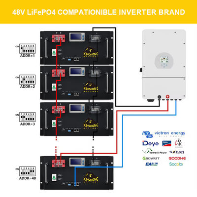 IP55 OEM 48V 100AH LiFePO4 Bộ pin để lưu trữ năng lượng 10-20 KWh Lượng đầu ra