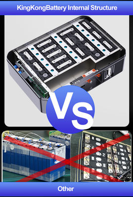 Pin lithium gắn trên tường LiFePO4 48V Để lưu trữ năng lượng mặt trời