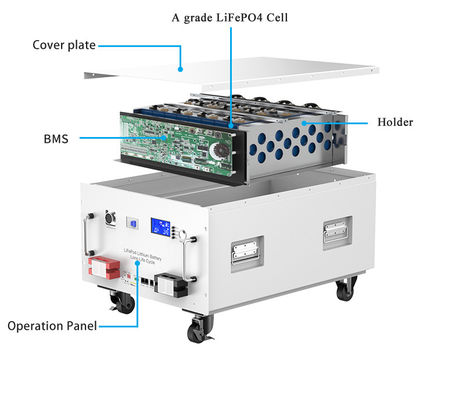280Ah 51.2V LiFePO4 pin lithium mặt trời cho hệ thống năng lượng mặt trời gia đình 15kwh OEM