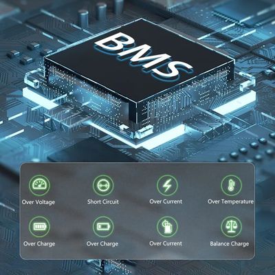 280Ah 51.2V LiFePO4 pin lithium mặt trời cho hệ thống năng lượng mặt trời gia đình 15kwh OEM