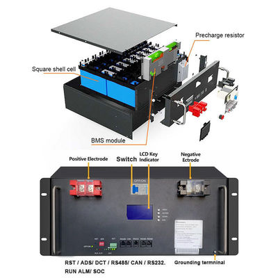 200ah pin lithium BMS cho hệ thống năng lượng mặt trời 51.2V pin prismatic sạc