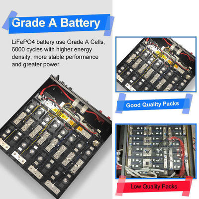 200ah pin lithium BMS cho hệ thống năng lượng mặt trời 51.2V pin prismatic sạc