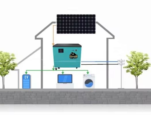 Hệ thống lưu trữ năng lượng mặt trời gia đình 10kw với máy phát điện 12v và pin lithium 48v 200ah
