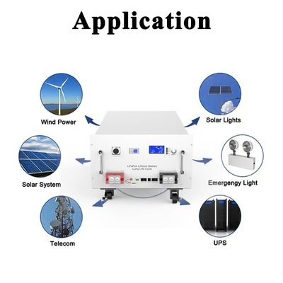666 X 483 X 267mm 51.2V 280Ah Solar Lithium Battery Pack Cho Hệ thống giải pháp năng lượng gia đình
