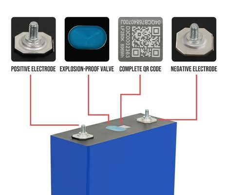 Hệ thống lưu trữ năng lượng mặt trời 12V 24V 48V Với pin Li-ion 3.0Ah