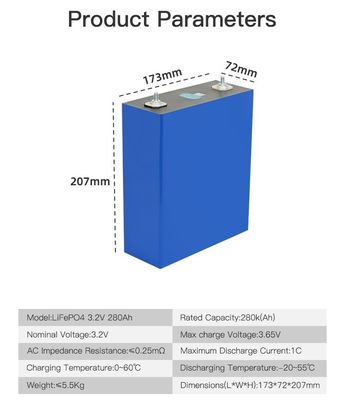 Hệ thống lưu trữ năng lượng mặt trời 12V 24V 48V Với pin Li-ion 3.0Ah