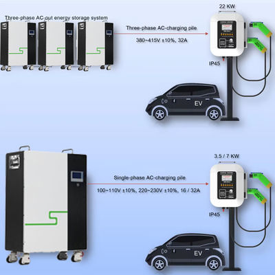 Tủ lưu trữ năng lượng mặt trời Lifepo4 20kw 10kw 5kwh với Inverter và pin Lifepo4 BMS