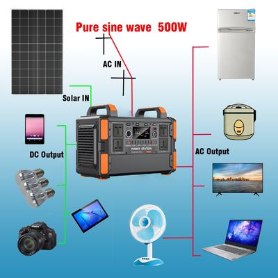 Bộ phát điện năng lượng mặt trời di động có tiêu chuẩn CE FCC ROHS PSE MSDS UN38.3 với pin lithium