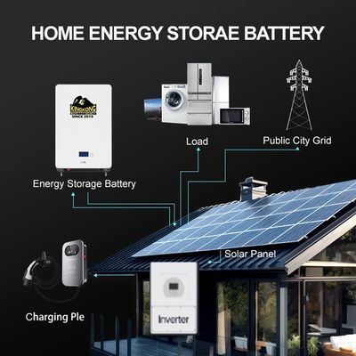 3.6KW Double Output Monocrystalline Silicon Solar Inverter với pin lithium 24V 100Ah
