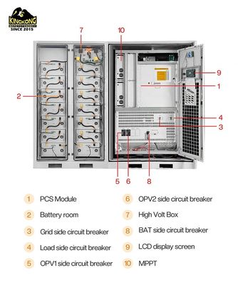 200kw 300kw 200kwh 500kw pin mặt trời 150kw 6m cáp PV Hệ thống lưu trữ năng lượng lai