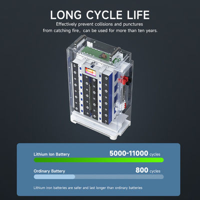 Tùy chỉnh 5Kwh 10Kwh 15Kwh 20Kwh Lifepo4 48V pin Lithium 48V Volt 100Ah 200Ah 300Ah 400Ah Lifepo4 Bộ pin cho Hệ thống Mặt trời