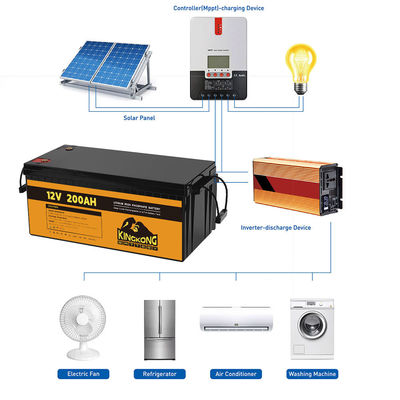 100Ah 120Ah 150Ah 200Ah Lithium chu kỳ sâu