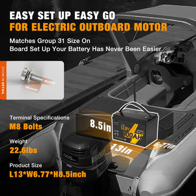 Chiếc thuyền điện Lifepo4 Bộ pin 12V 24V